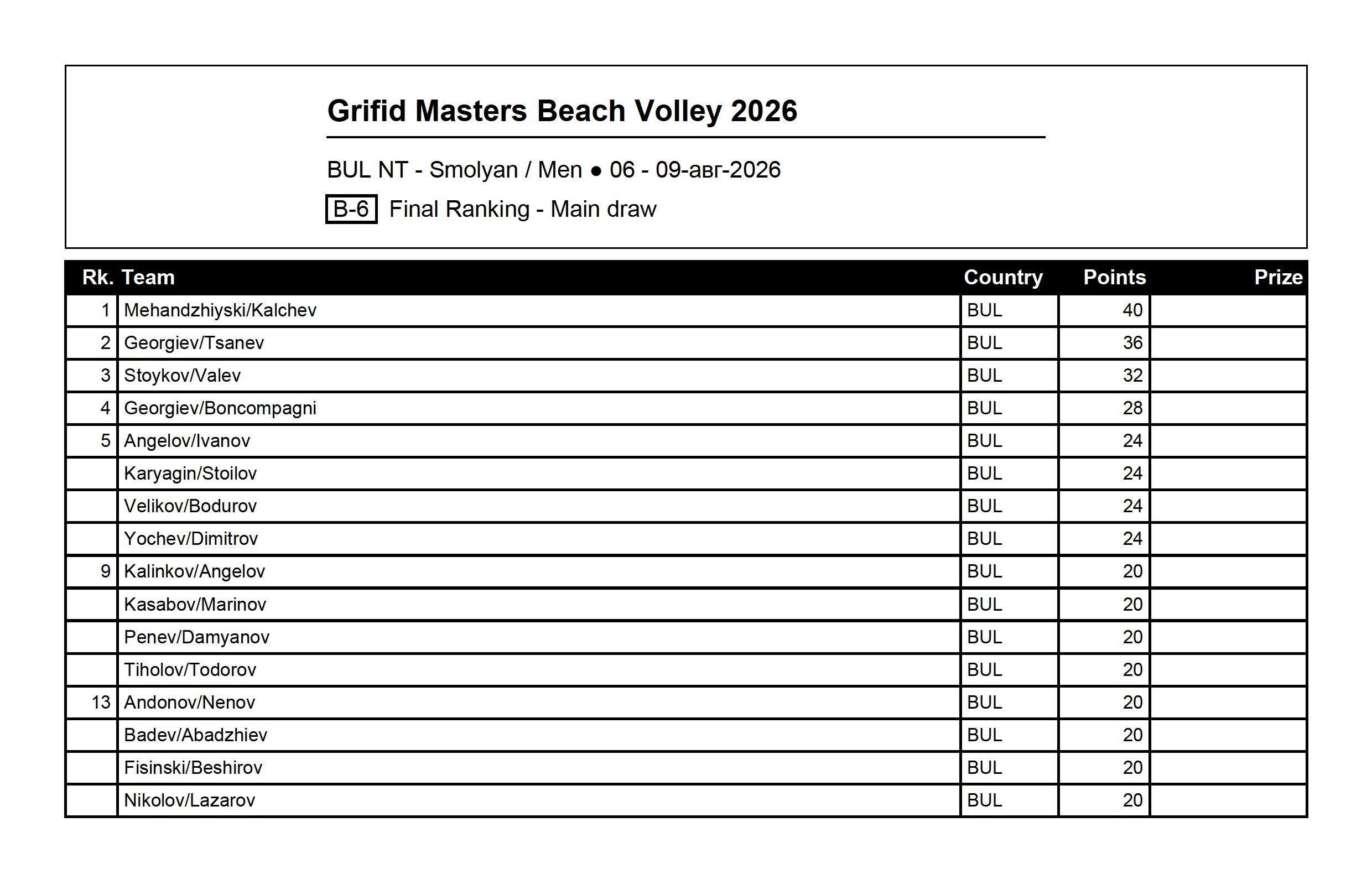 BeachTournamentRankingReport-M.jpg