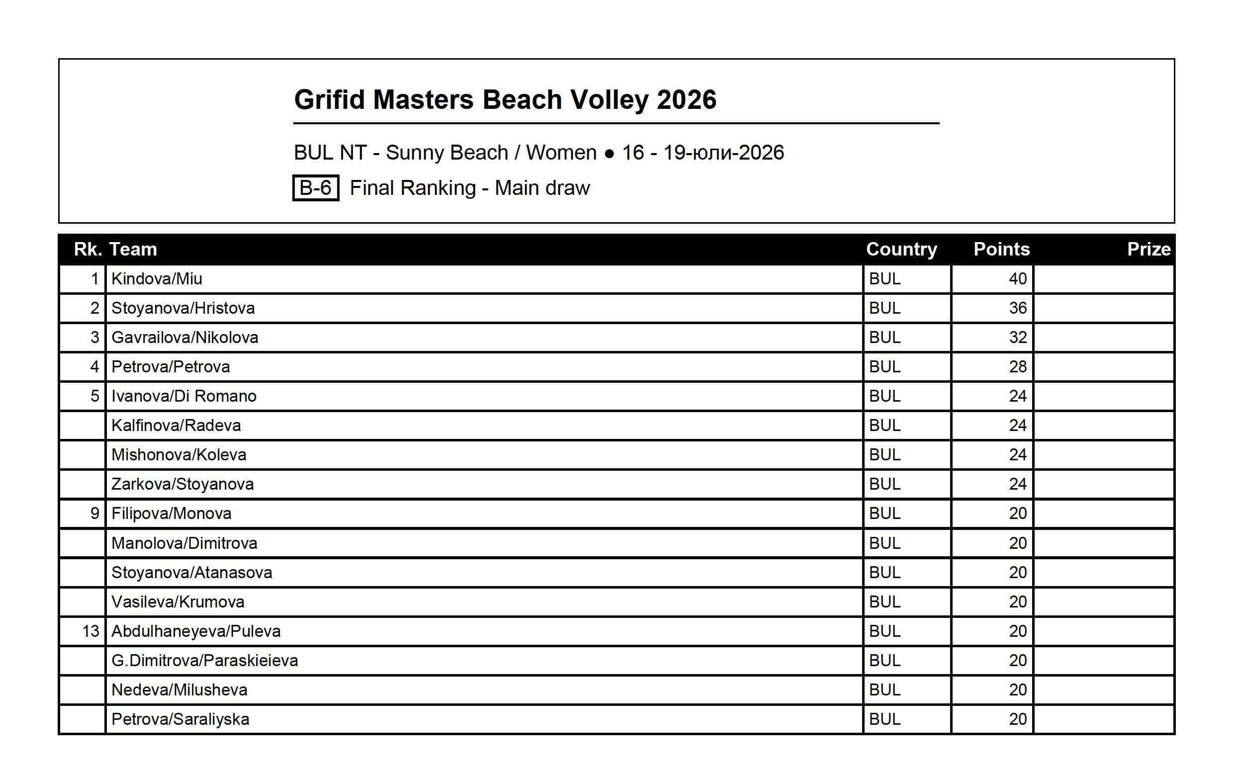 BeachTournamentRankingReport-W.jpg