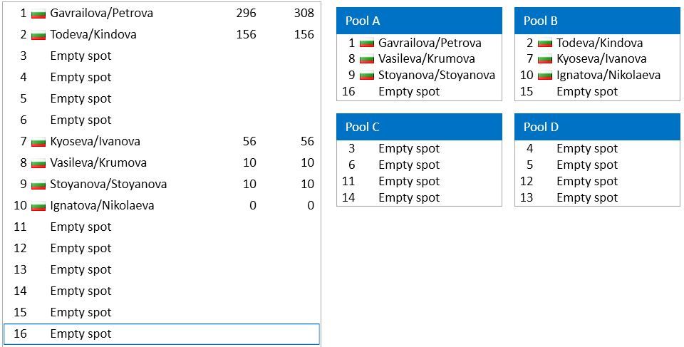Draw-PoolsW.JPG