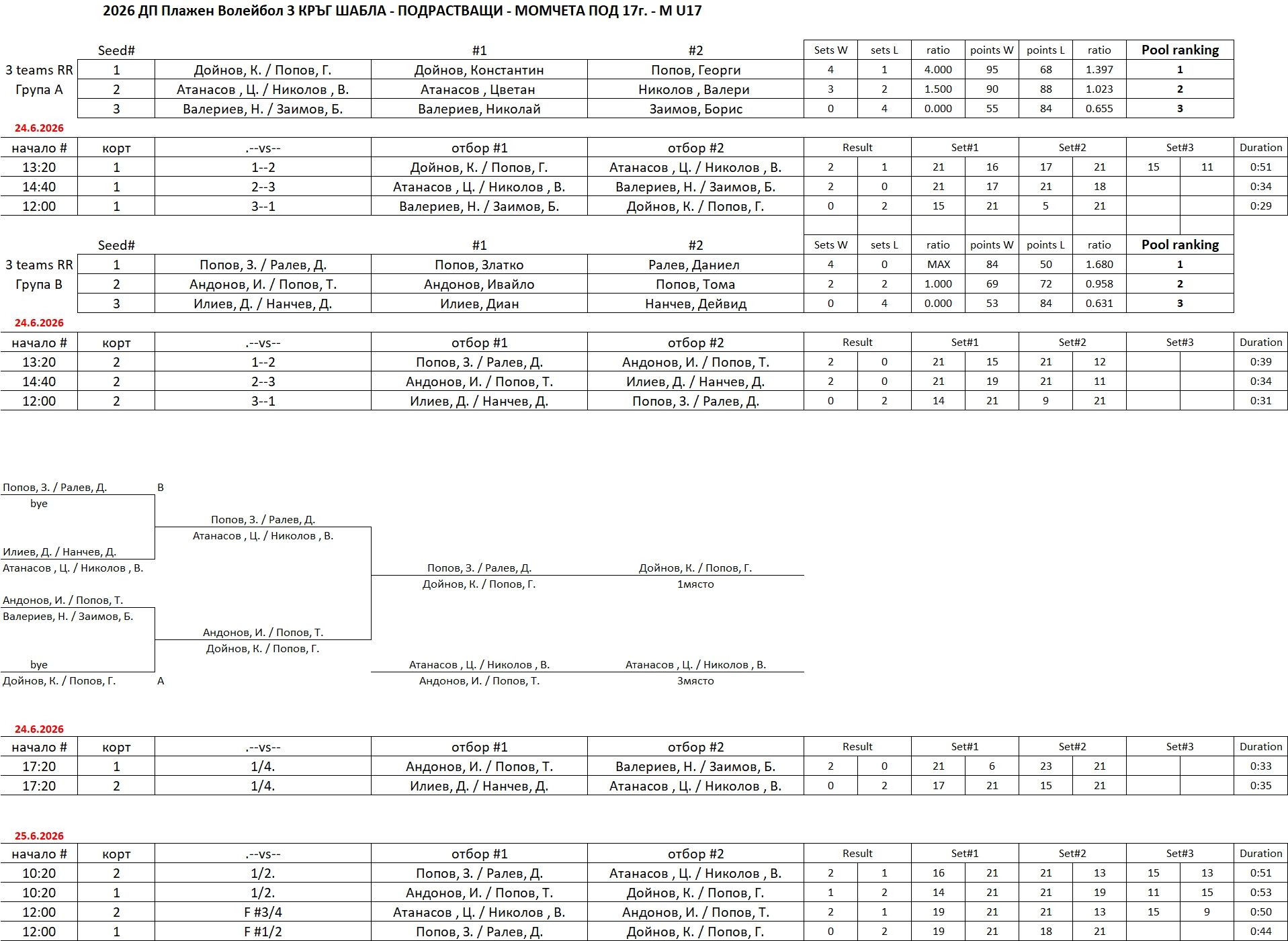 M-U17#2.jpg
