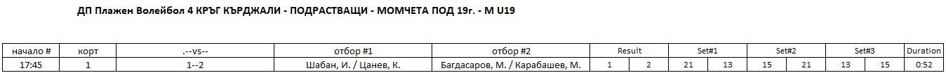 M-U19-2.JPG