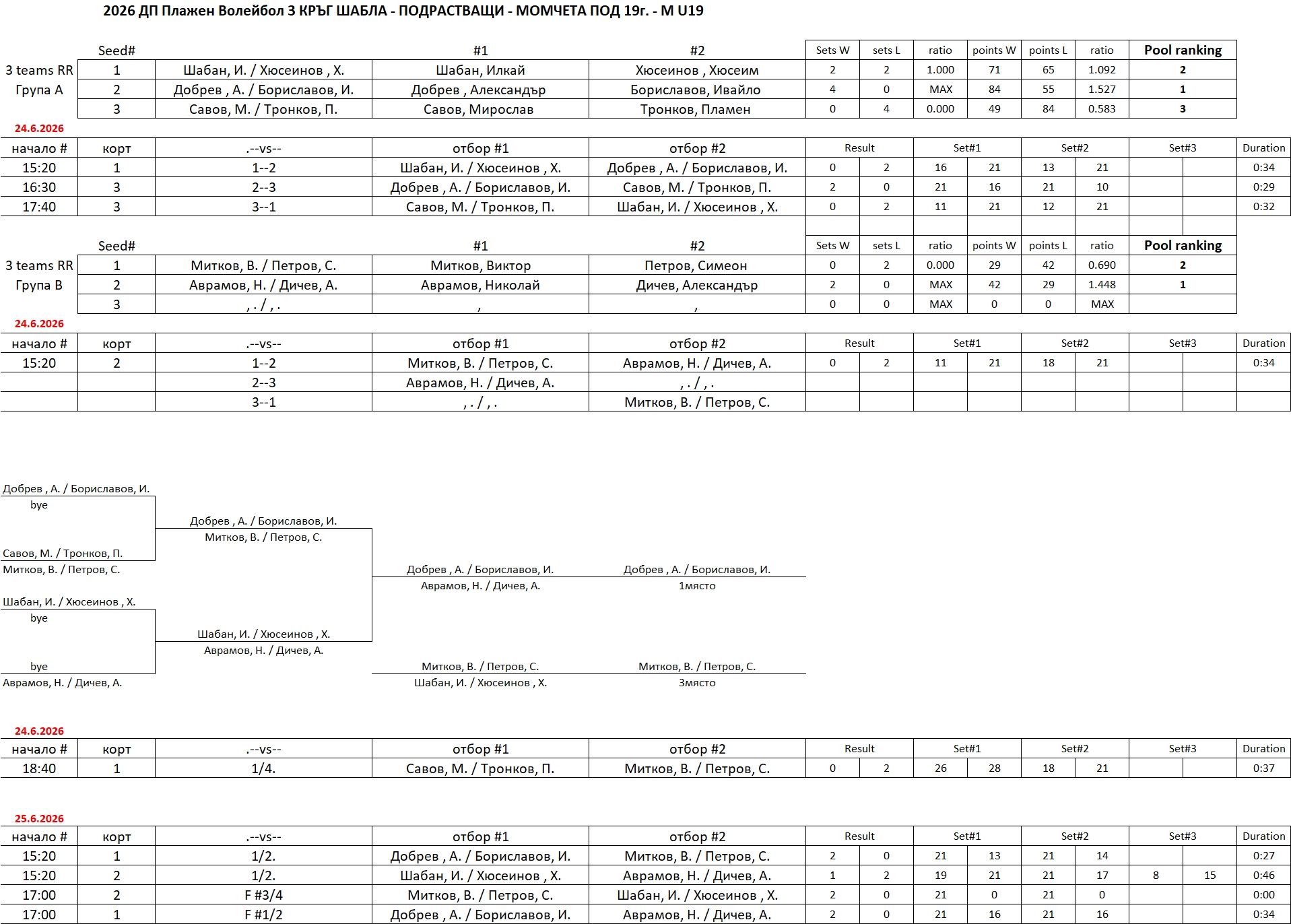 M-U19#2.jpg