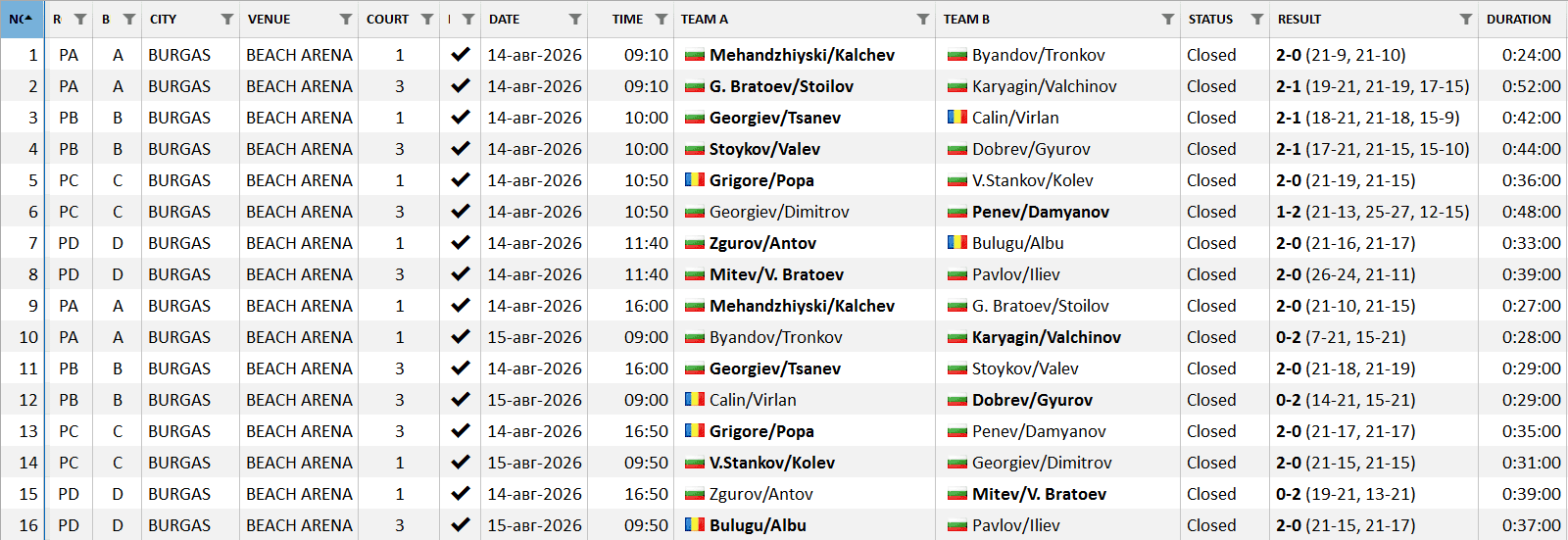 MatchSc-M#04.PNG