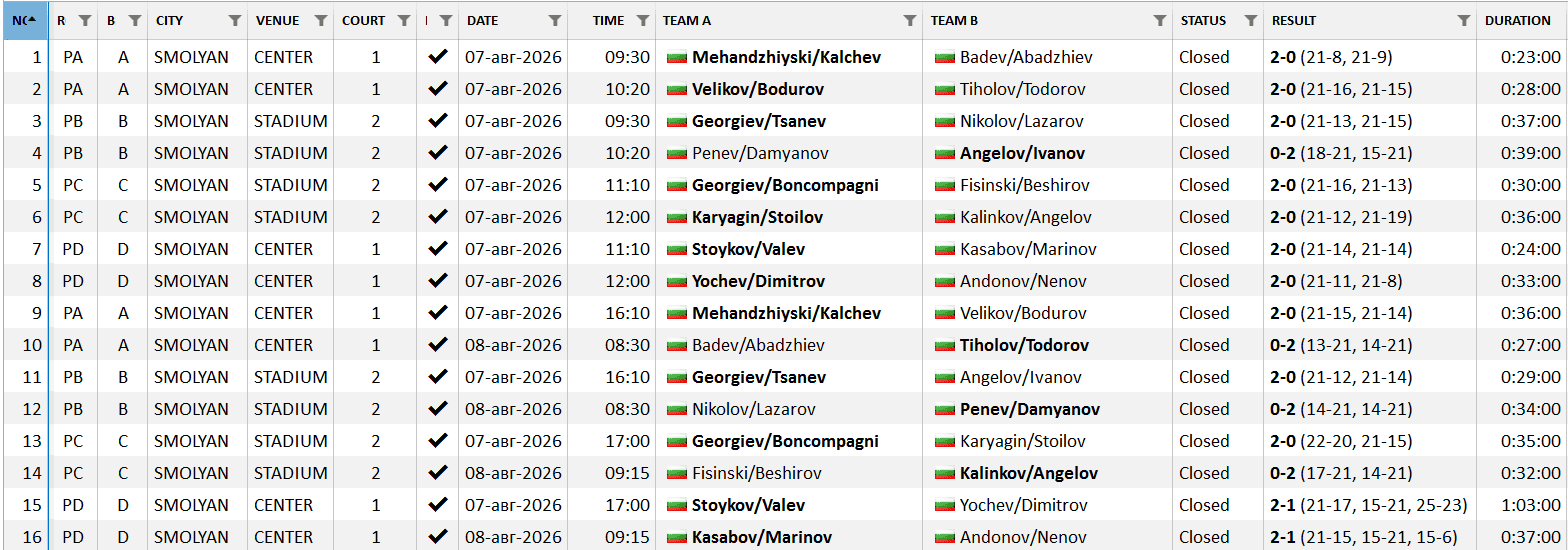 MatchSc-M#05.PNG