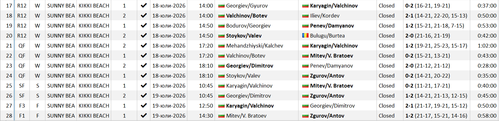 MatchSc-M#07.PNG