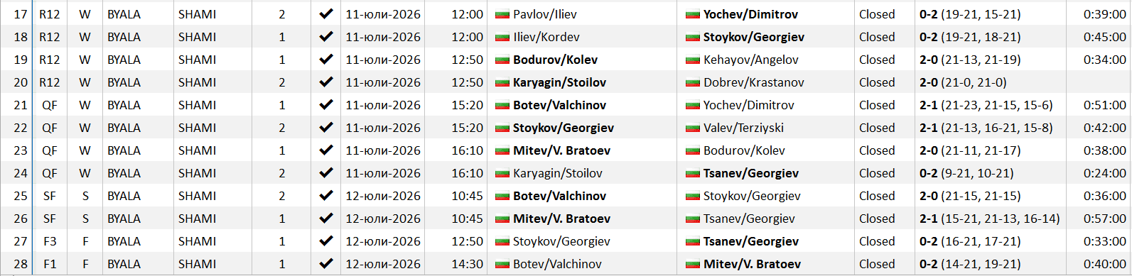 MatchSc-M#08.PNG