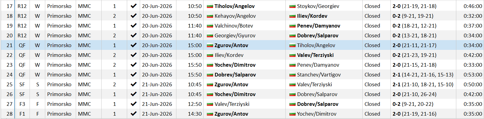 MatchSc-M#08.PNG