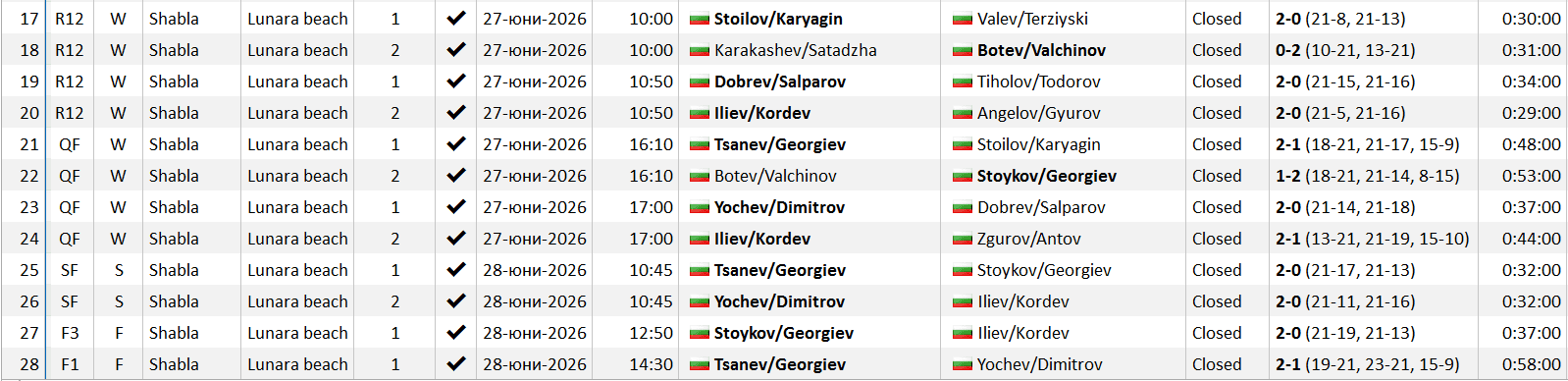 MatchSc-M#08.PNG