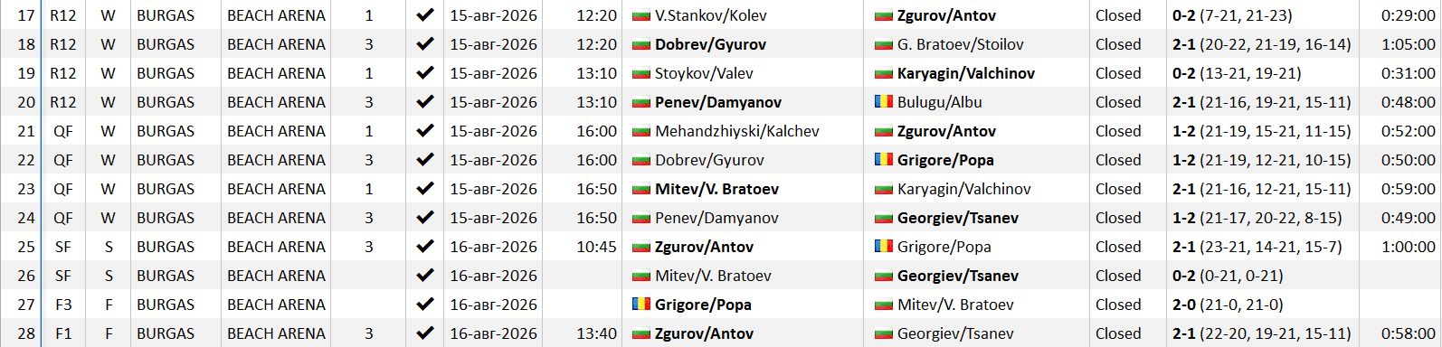 MatchSc-M#08.PNG