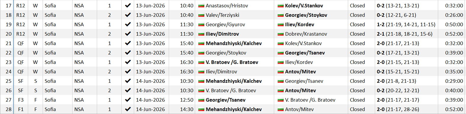 MatchSc-M#9.PNG