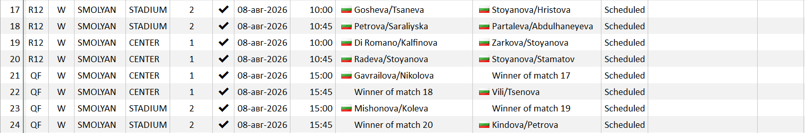 MatchSc-W#04.PNG