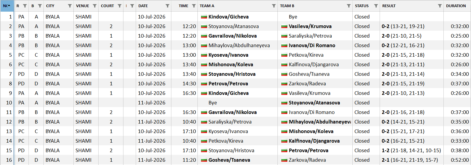 MatchSc-W#04.PNG