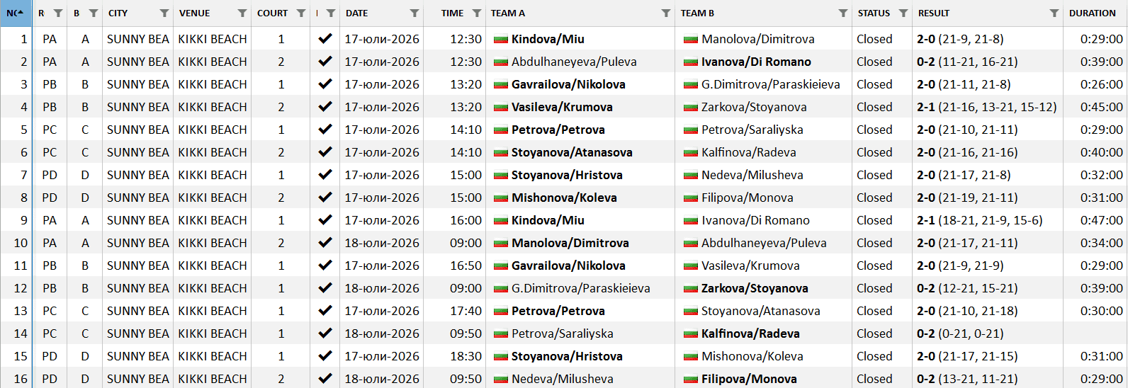 MatchSc-W#04.PNG