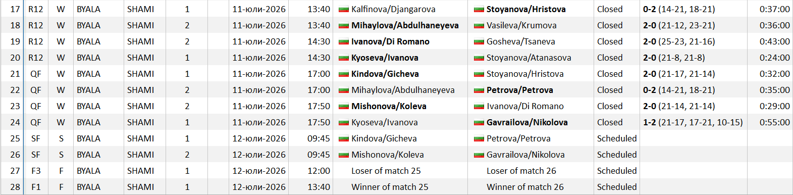 MatchSc-W#06.PNG