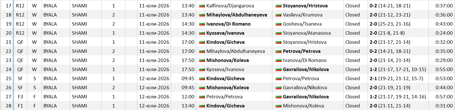 MatchSc-W#07.PNG