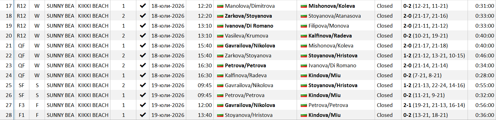 MatchSc-W#07.PNG