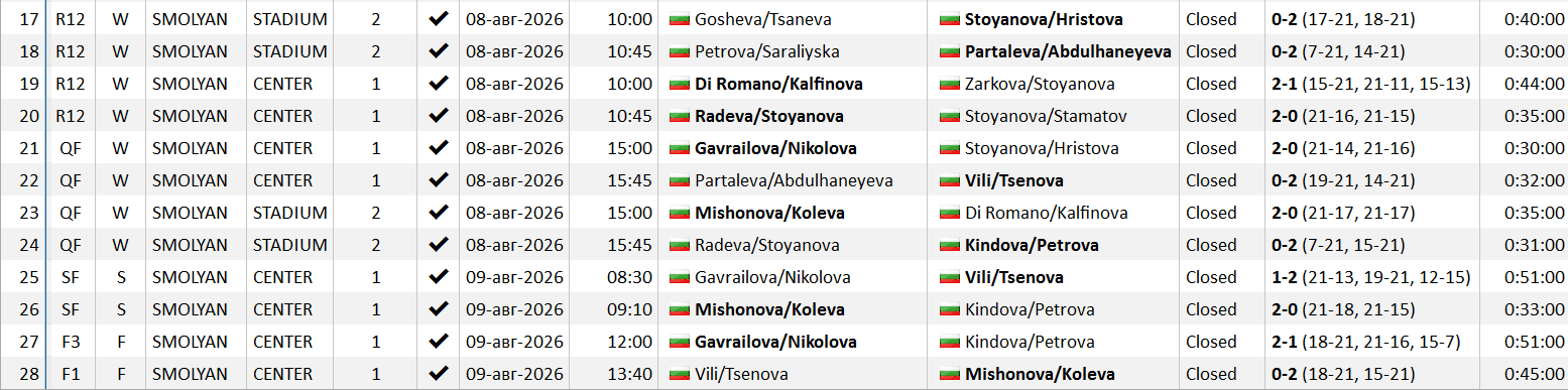 MatchSc-W#08.PNG