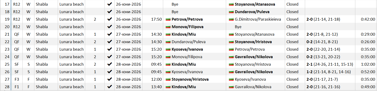 MatchSc-W#08.PNG
