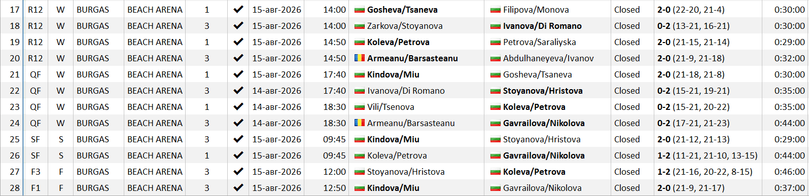 MatchSc-W#08.PNG
