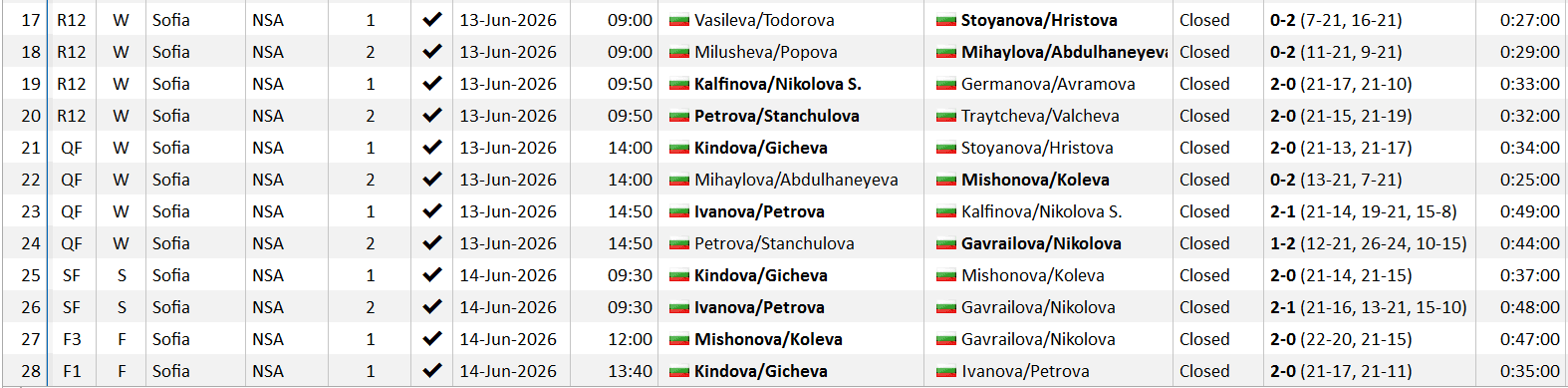 MatchSc-W#7.PNG