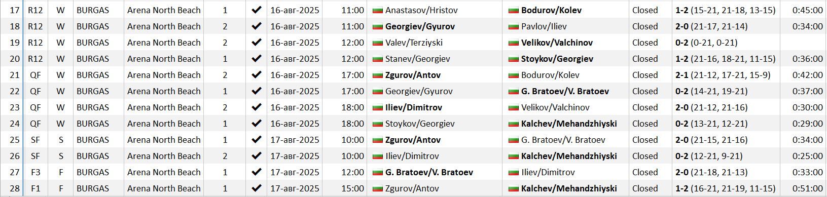 MatchesM#10.JPG
