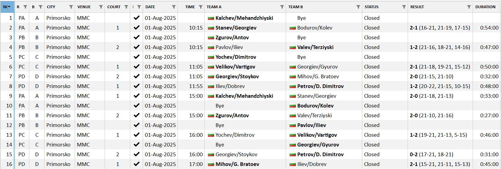 MatchesM#3.JPG