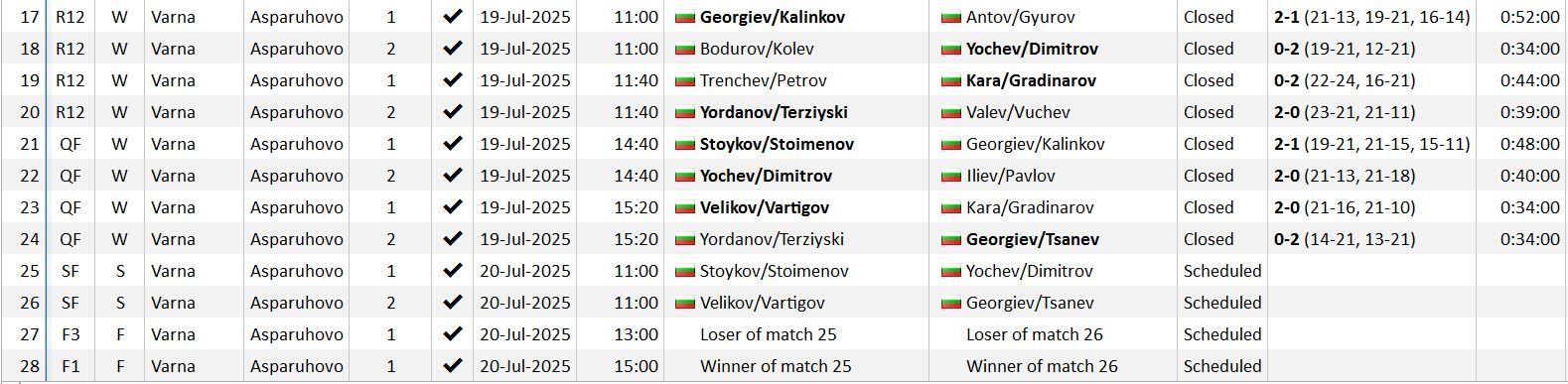 MatchesM#6.JPG