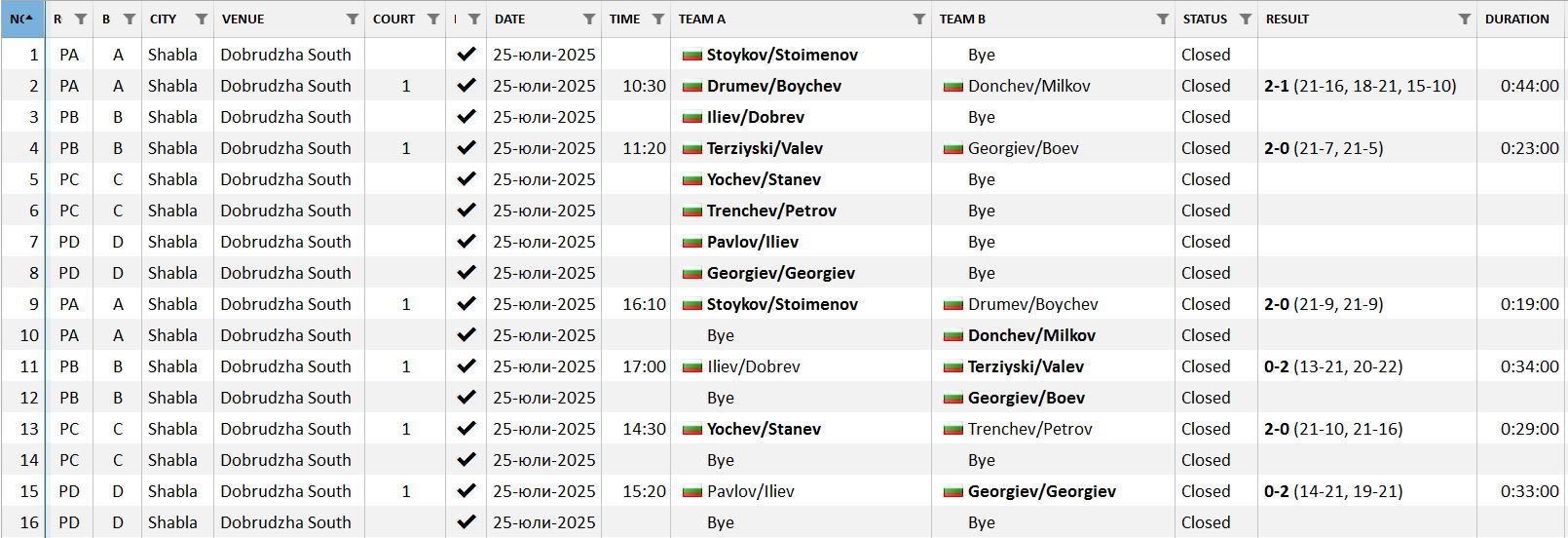 MatchesM#7.JPG
