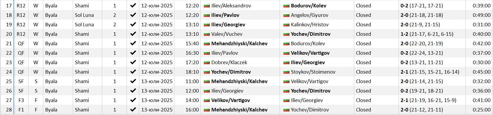 MatchesM#8.JPG