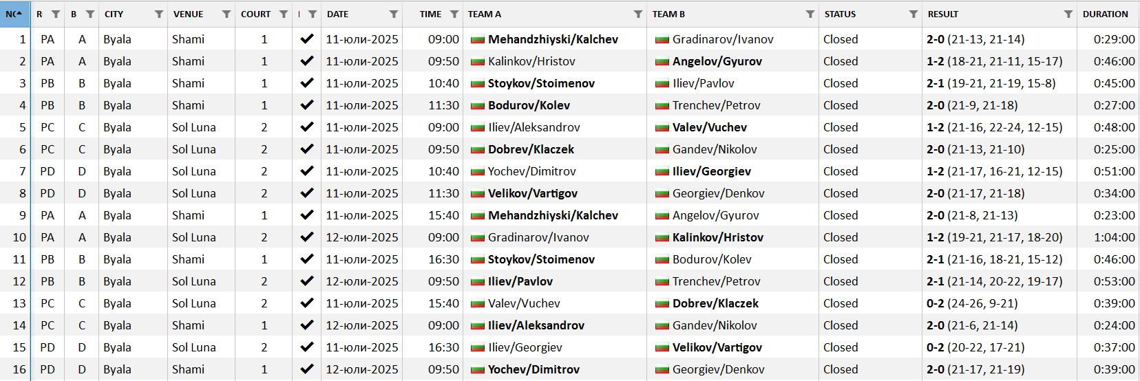 MatchesM#9.JPG
