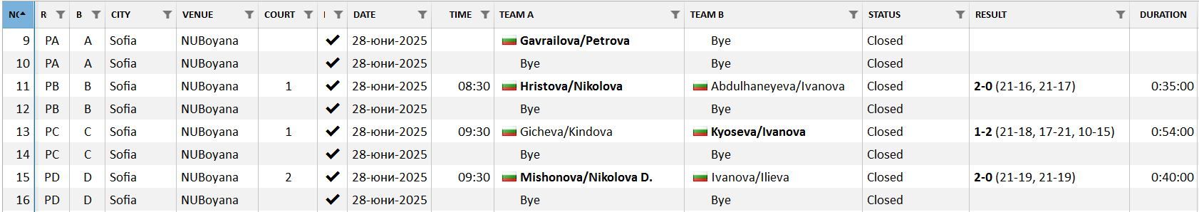 MatchesW-#2.JPG