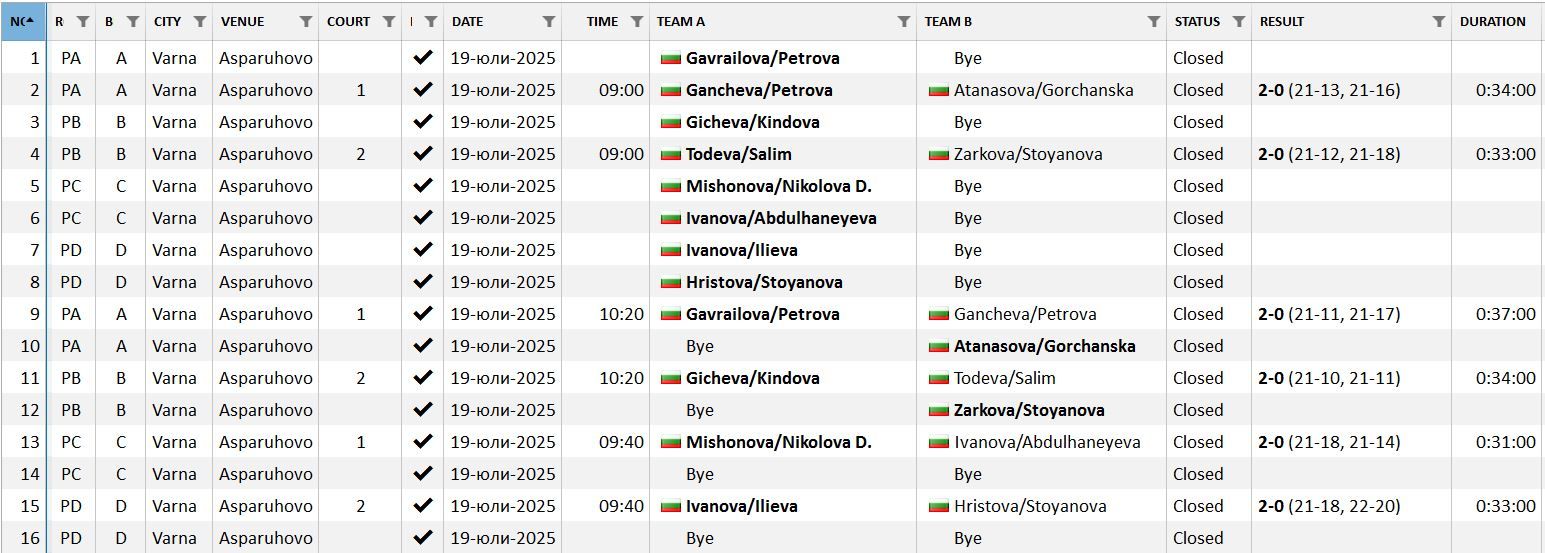MatchesW#5.JPG