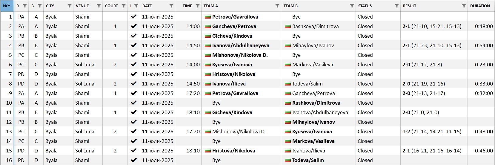 MatchesW#8.JPG