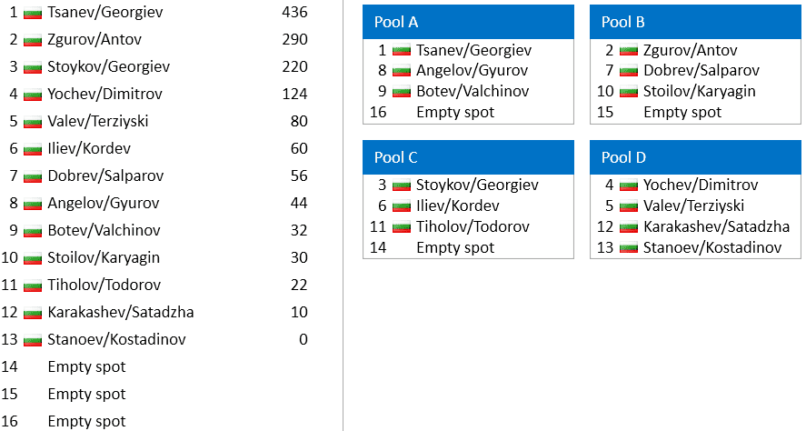 Pools-M.PNG