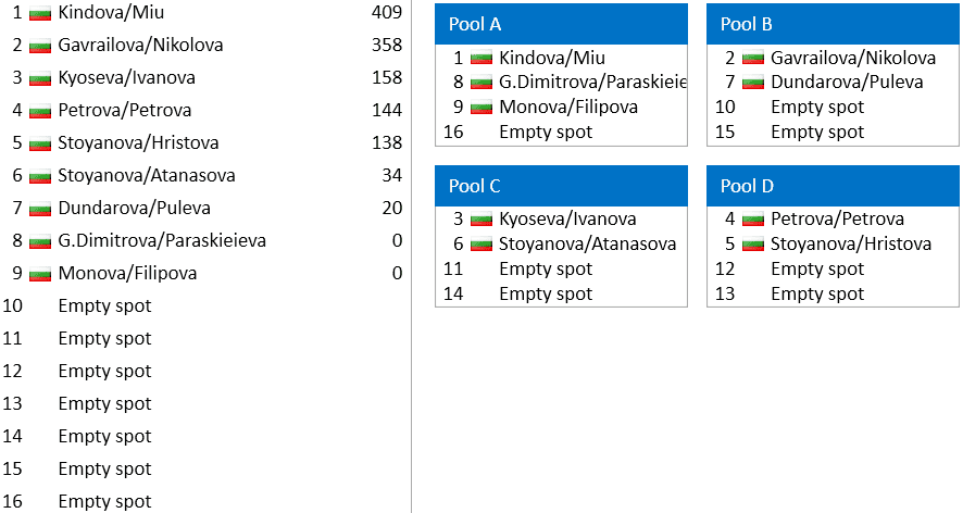 Pools-W.PNG