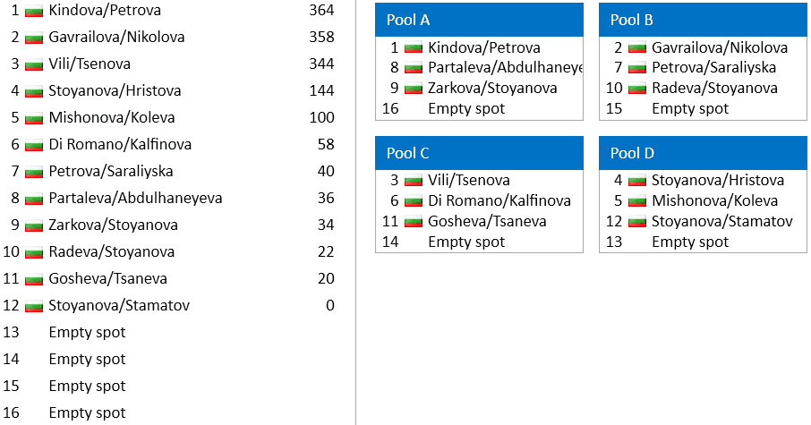 Pools-W.PNG