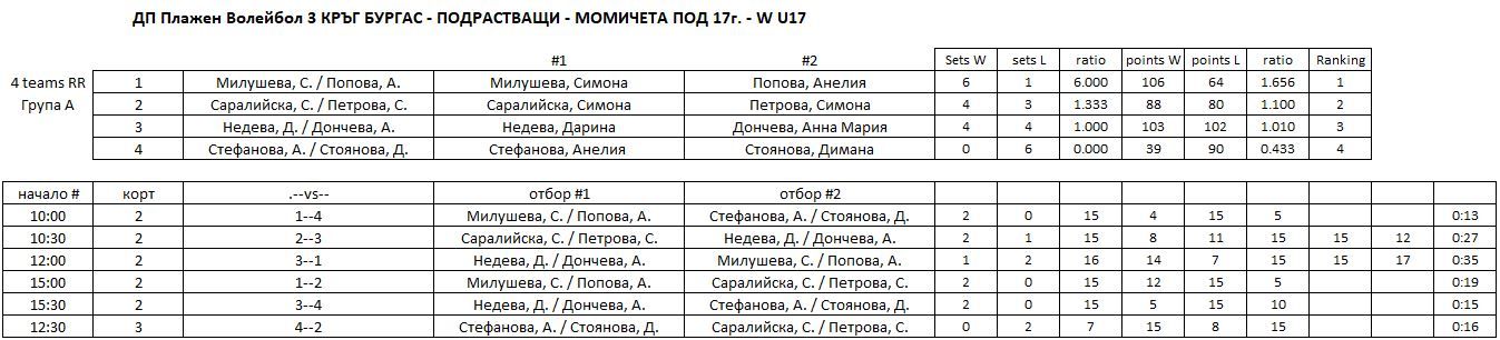 W-U17-1.JPG
