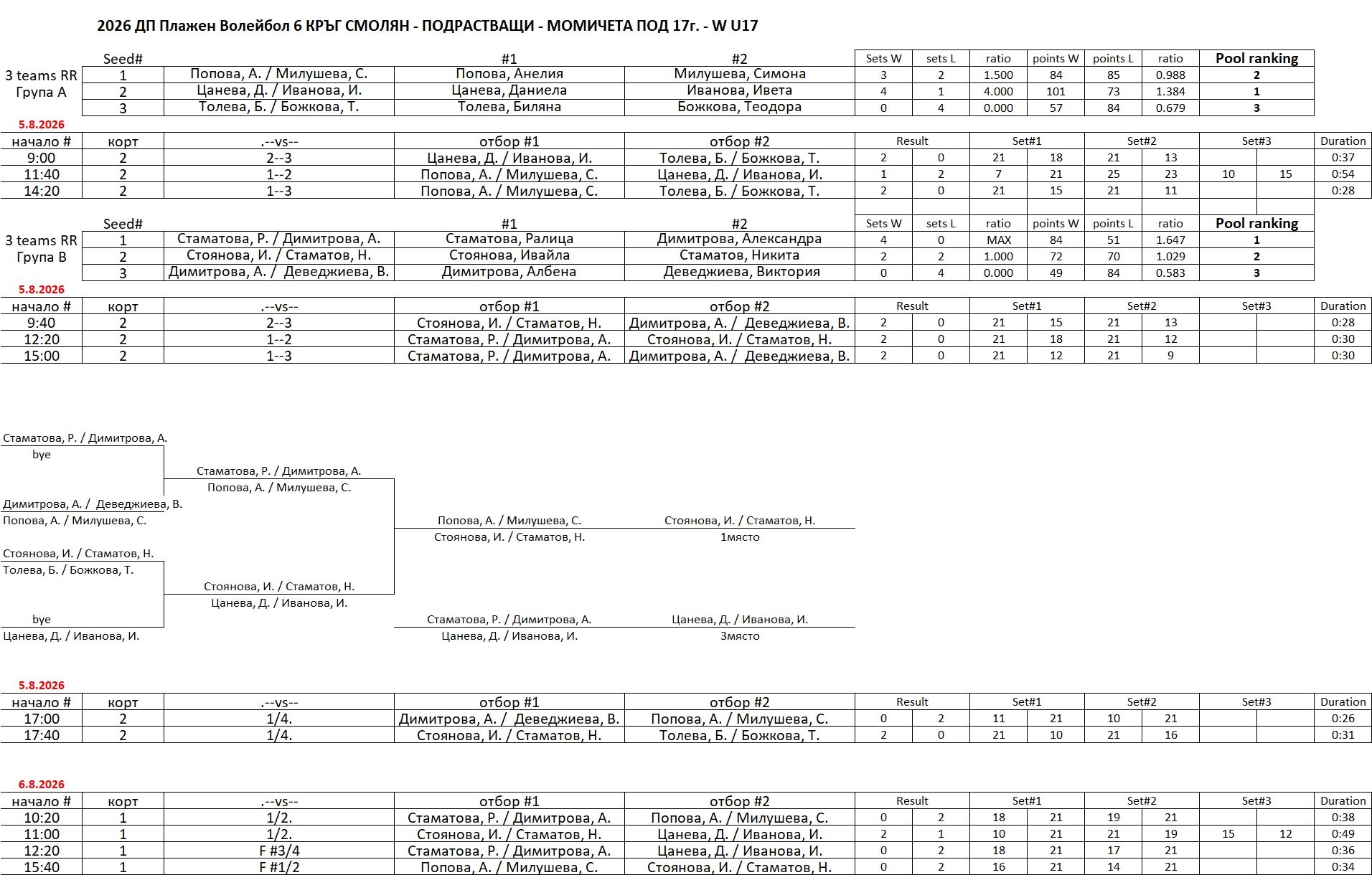 W-U17#2.jpg