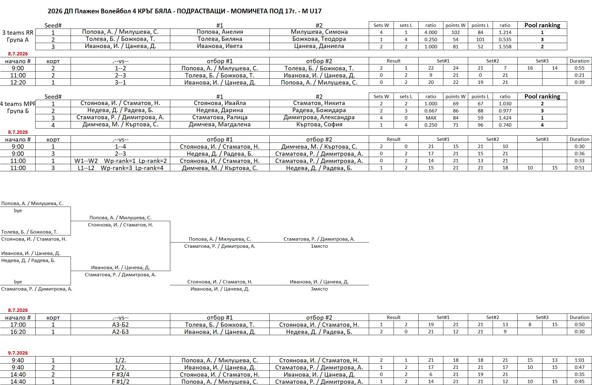 W-U17#2.jpg