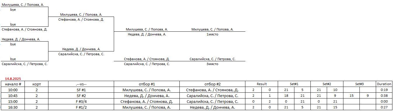 W-U17-4.JPG