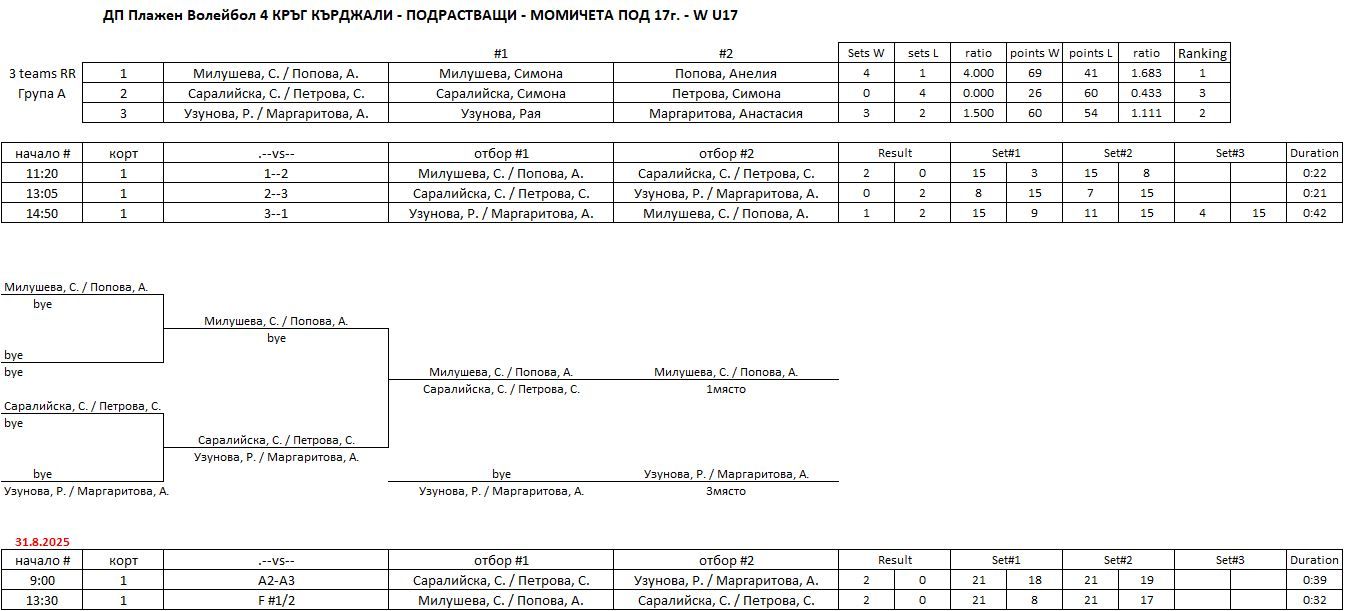 W-U17-4.JPG