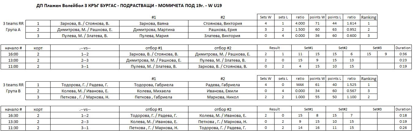 W-U19-1.JPG