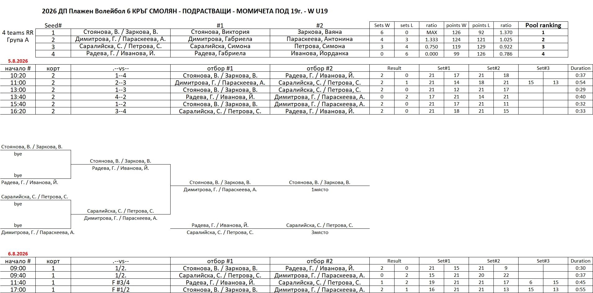 W-U19#2.jpg
