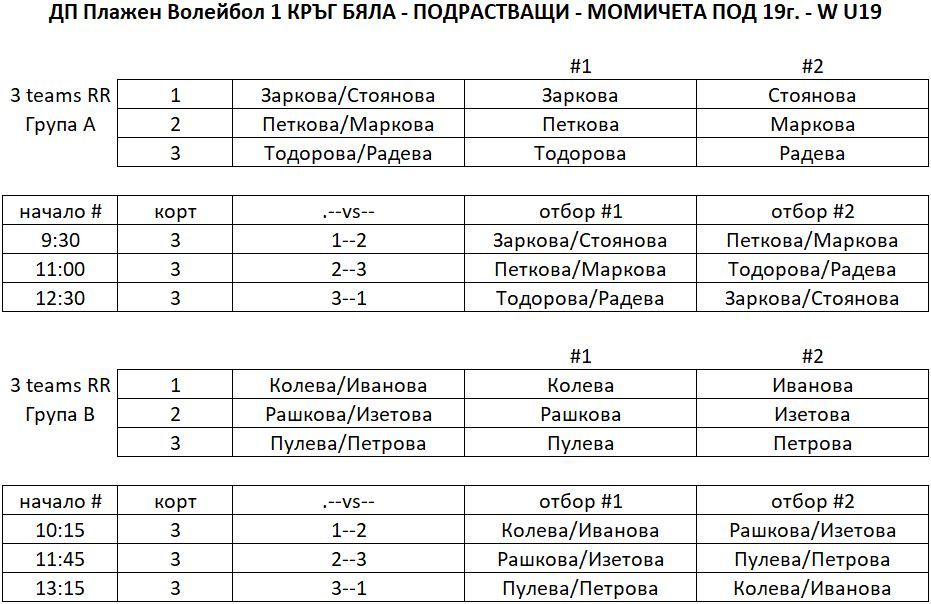 W-U19-pools-matches.JPG
